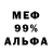 Альфа ПВП крисы CK Mi Ser